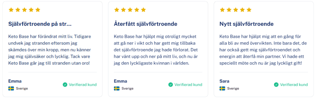 Keto Base erfarenheter
